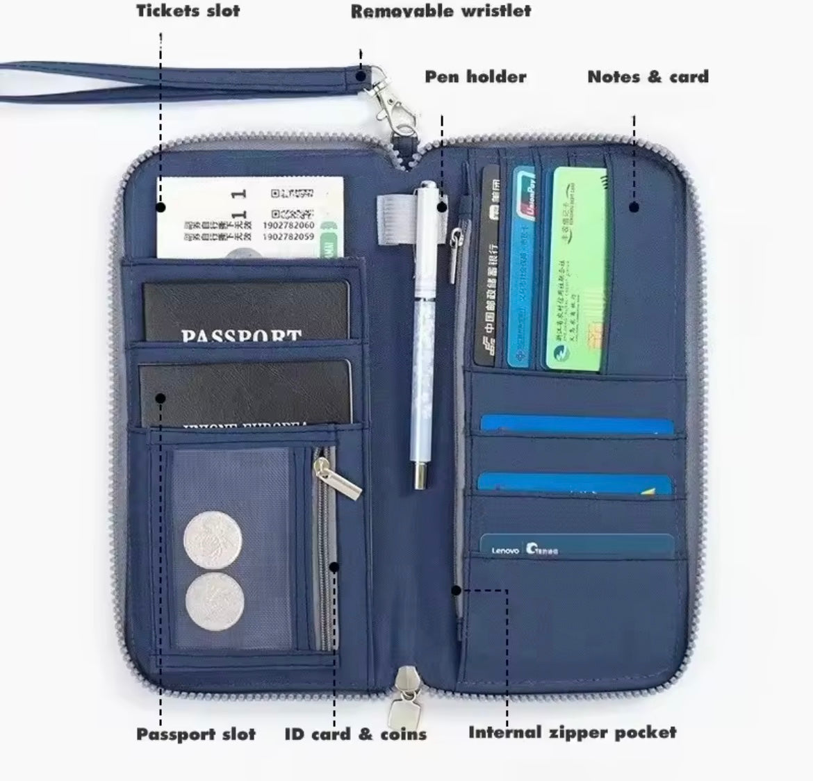 ORGANISATEUR DE VOYAGE COLORÉS